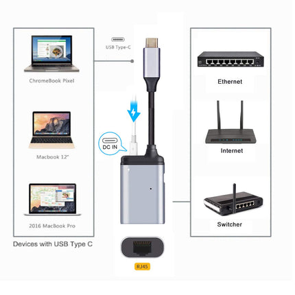 xiwai USB-C Type-C USB 3.1 kuni 1000 Mbps gigabiti Etherneti võrgu-LAN-adapter PD toitepordiga