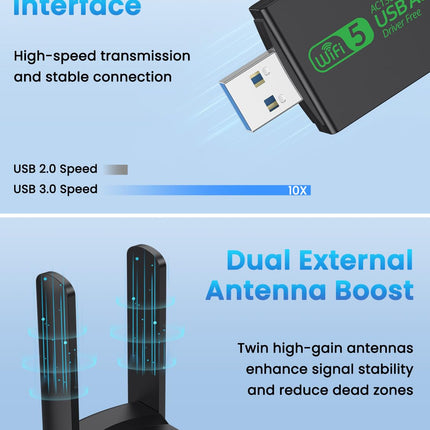WLAN-pulk, 1300 Mbps WLAN-adapter kahe sagedusribaga 2,4 GHz/5 GHz USB WLAN-pulk arvutile/sülearvutile/lauaarvutile, suure võimendusega USB 3.0 WLAN-adapter kahe antenniga, toetab Windows 11/10/8.1/8/7/Vista/XP