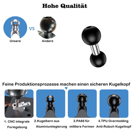 1-tollise kuulkinnituse adapter, topeltpeaga 25,4 mm (1-tolline), ühildub RAM-i kahe kuuliga GPS-aluskinnitustega (2 tk SZZS-R11)