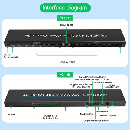4K HDMI videoseina kontroller 4x4 16-suunaline teleriprotsessor suure ekraaniga videoliitmiskast 2x2 2x3 3x3 5x2 6x2 5x3 2x7 2x6 3x4 4X3 mitme videoekraani protsessori ühendaja