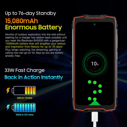 Blackview BV9300 lepinguta õues kasutatav nutitelefon (100LM taskulamp), 15080mAh aku, Helio G99 21GB+256GB, 6,7'' 120Hz 2.3K ekraan, 50MP kaamera, IP68 Android 12 veekindel nutitelefon, GPS NFC roheline