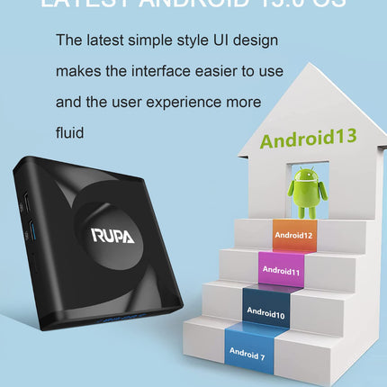 RUPA Android TV Box 13.0, 2025 uusim Android Box RAM 2G ROM 16G WiFi6 Enternet 10/100M Bluetooth 5.0 USB3.0 toetab 3D HD 8K Cast Screen TV Box