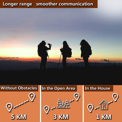 Walkie Talkies for Adults, Long Range Two Way Radios with Earpiece, PMR Walky Talky VOX Hands Free, 5km with Flashlight LCD Backit