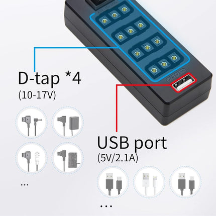Momani toitekaabel D-tüüpi isas- ja 4-pordiline D-tüüpi emane pistik, jaoturkaabel V-kinnituse jaoks. Aku Power99 NanoOne, 4-pesaline D-tüüpi adapter toitelülitiga/USB-port foto, kaamera, peegelkaamera ja muude peegelkaamerate jaoks.