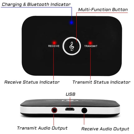 Ozvavzk Bluetooth Transmitter Receiver, 2-in-1 Bluetooth Audio Adapter Lossless-Level HiFi Receiver with RCA Cinch Aux 3.5mm R/L Cable for Car, TV, Headphones, Stereo System