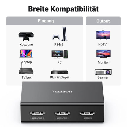 UGREEN HDMI 2.0 jaotur 1 sisend 2 väljundit 4K@60Hz HDMI jaotur kahele monitorile, toetab HDCP 2.2, 3D, HDR, EDID HDMI-lülitit, mis on ühilduv teleri, PS4/5, monitori ja projektoriga.