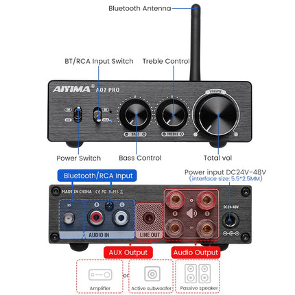 AIYIMA A07PRO TPA3255 Mini Power Amplifier 2.0/2.1 Channel Audio Amplifier 300W x 2 Class D Hi-Fi Stereo Integrated Amplifier QCC304X Bluetooth 5.2 Desktop Amplifier with Treble and Bass Control