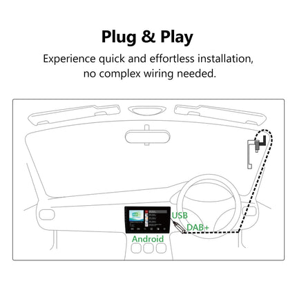 Eonon DAB/DAB+ digitaalraadio adapter, vastuvõtja, USB-adapter Android 13/14 autoraadiole, GPS-ile, 4G LTE, ühildub BMW E46A13/E46X6S/E46X7/E90A13/VWA12S/VWA13/VWX6S/VWX7/UA13/UA13SK-Plus/UX6K-ga