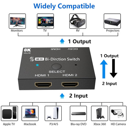 HDMI lüliti 2.1 8K jaotur kahesuunaline 8K@60Hz 4K@120Hz muundur 48Gbps kiire edastusjaotur Xbox PS4/5 monitoridele