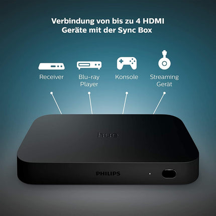 Philips Hue Play HDMI sünkroonimiskast, nutikas lisatarvik teleri LED-taustvalgustuseks, sujuv valguse sünkroniseerimine kodukino või mängude jaoks Dolby Visioni, 4K ja ruumilise valgustusega
