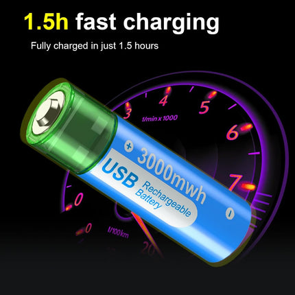 USB Rechargeable AA Battery 3000mWh/Lithium - 1.5V Li-Ion AA Battery Rechargeable High Capacity Rechargeable Batteries AA Quick Charge in 1.5 Hours (4Pcs)