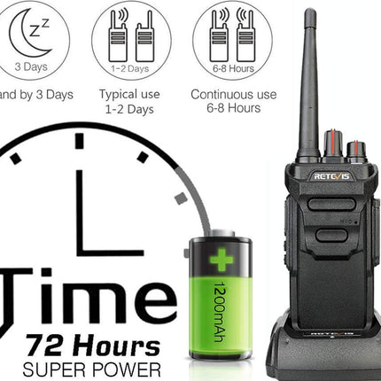 Retevis RT648 IP67 veekindel raadiosaatja, PMR446 pikamaa kahesuunaline raadio, VOX, USB laadimisjaam, professionaalne raadiosaatja suusatamiseks, paadisõiduks (must, 1 pakk)