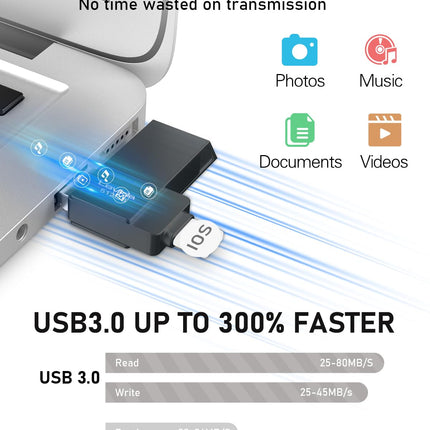 USB-mälupulk 256 GB, Levida mälupulk USB 3.0 Photostick (mobiilne salvestusruum, pööratav disain, automaatne varundamine) iOS-i, telefoni, Android-mobiiltelefoni, tahvelarvuti, sülearvuti JA arvuti, PC jaoks, must