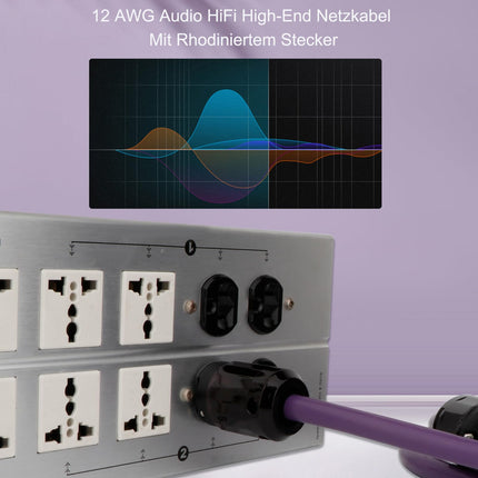 YuanYong Audiophile'i heli toitekaabel HiFi toitejuhe 12AWG 7N OCC 24K kullatud 2-auguline pistik ja IEC320-C15 pesa 125V/15A kõlarite, võimendite, subwooferite, kodukino jaoks (2M/6.6Ft)