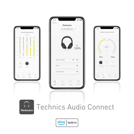 Technics EAH-A800E-K Bluetooth headphones, over-ear with noise cancelling and microphone, ergonomic design, easy connection, black