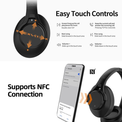 SoundMAGIC P58BT ANC kõrvapealsed hübriidsed aktiivse mürasummutusega Bluetooth-kõrvaklapid CVC mürasummutusega, kaasahaarav heli, madal latentsusaeg, mustad