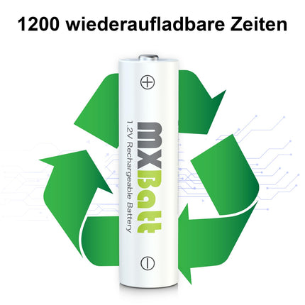MXBatt AA Rechargeable Batteries Nimh 1.2V 3200mAh,AA Rechargeable Batteries with Low Self-Discharge Pack of 24