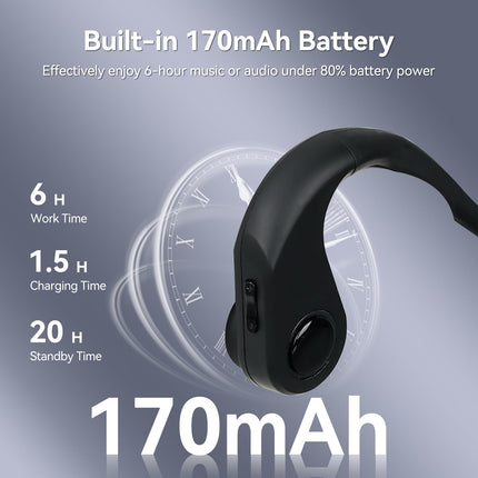 Retevis RB689/RB637 Walkie Talkie Bluetooth Bone Conduction Headset, IP56 Waterproof Bluetooth Wireless Headphones with Type-C Connector for Warehouse, Logistics, Contractors (Black, 2 Pack)