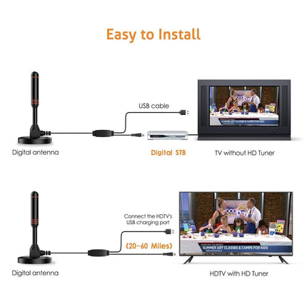 2025 DVB-T2 antenn DVB-T TV antenn HDTV antenn DVBT antenn/AVK25 Plus/tugev alumiiniumsüdamik maksimaalse signaalikvaliteedi tagamiseks/DVB-T2 ja DVBT2-HD