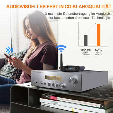 1Mii HiFi Bluetooth 5.3 muusikavastuvõtja koduse stereosüsteemi jaoks LDAC-iga, Bluetooth-heliadapter Audiophile DAC-iga aptX HD, RCA optiline väljund AV-vastuvõtja või stereovõimendi jaoks - DS200Pro sinine