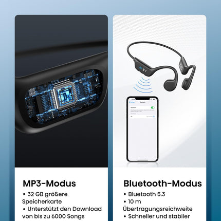 Guudsoud ujumiskõrvaklapid, luujuhtivusega kõrvaklapid Bluetooth, IP68 veekindlad ujumiskõrvaklapid MP3-mängijaga 32 GB mäluga, veealused traadita spordiga avatud kõrvaklapid ujumiseks ja jooksmiseks
