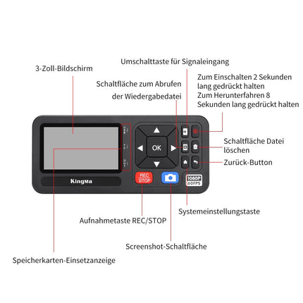 King Ma 3inch Video Grabber, 1080P 60FPS VHS Video Recorder Digitize Capture from HDMI, RCA, VCR, DVD, VHS Tapes, Hi8, Camcorders, Gaming TF/SD/USB Storage (HDMI)