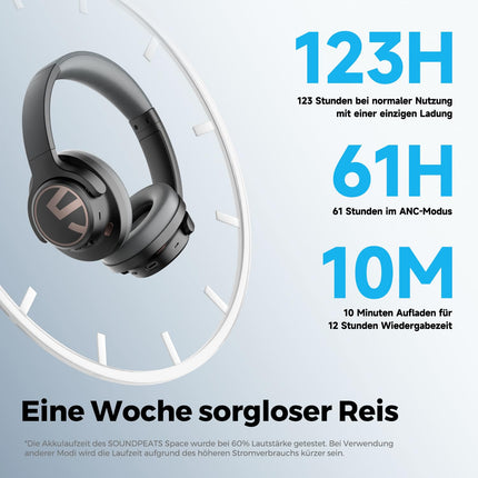 SoundPEATS Space kõrvaklapid, juhtmevabad 5.3, hübriidne aktiivne mürasummutus, ENC mikrofonid, kokkupandav disain, 40 mm draiverid, kahe seadme ühendus, mängurežiim, 123 tundi mänguaega, rakenduse juhtimine