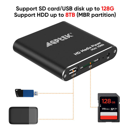 AGPTEK Mini 1080P Full HD digitaalne meediapleier Meediapleier kaugjuhtimispuldiga MP3, WMA, OGG, AAC, FLAC, APE, AC3, DTS, ATRA jaoks