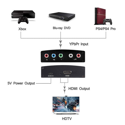 Nicoone YPbPr-HDMI-ühilduv komponendi-HDMI-ühilduv video-audio adapter DVD-mängukonsooli ja HDTV-monitori vahel