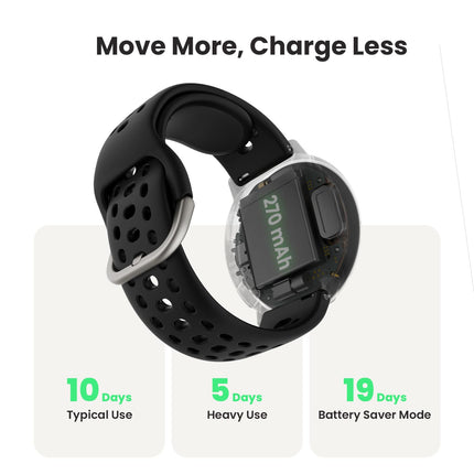 AMAZFIT Active 2 nutikell 44mm, GPS-kaardid suunaga, aktiivsusmonitor, 10-päevane aku, une jälgimine, 160+ spordirežiimi, veekindel, Androidile ja Apple iPhone'ile, must silikoon