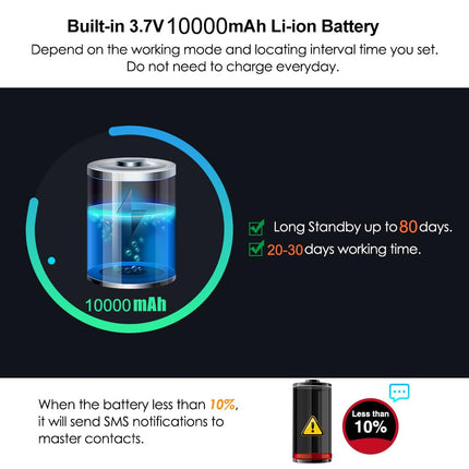 TKMARS TK915 GPS-jälgija autole, 10000 mAh aku, magnetiline GPS-saatja, töötab SMS-i/rakenduse/veebiplatvormi kaudu ilma tellimuseta, sobib autodele/veokitele/autoparkidele