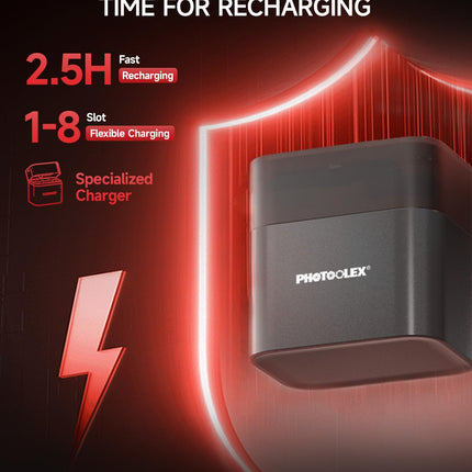 PHOTOOLEX AA ​​liitiumakud 1,5 V laetavad, 3600 mWh mahutavusega, 1600 tsüklit, 8 x AA liitiumakut integreeritud laadimiskastiga kaugjuhtimispultide, klaviatuuride ja juhtmevabade hiirte jaoks.