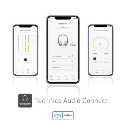 Technics EAH-A800E-S Bluetooth headphones, over-ear with noise cancelling and microphone, easy connection, foldable, silver