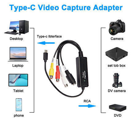 XMSJSIY RCA AV-st USB-C muundurisse videokaardi adapter 1-kanaliline AV NTSC PAL Video S-video/komposiit-USB-muundurisse video- ja helisignaali RCA mobiiltelefonile/arvutile