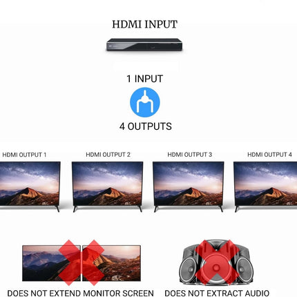 Ozvavzk 4K HDMI jaotur 1 sisend 4 väljund samaaegselt HDMI jaotur 4 monitori peegel HDMI jaotur 1 sisend 4 väljund toetab 4K UHD HDCP1.4 3D 1080P Full HD pikamaa edastust alalisvoolutoitega