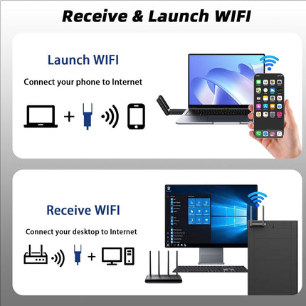 PNGOS WiFi Stick 6E, Powerful AX5400 Mbps, Adapter, USB 3.0, Tri-Band, WiFi Dongle 2.4G/5G/6GHz, Compatible with Windows 11/10, Plug and Play
