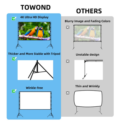 Projector Screen with Tripod, Towond 100 Inch Indoor Projector Portable Outdoor Cinema, 16:9 HD Rear Front Garden Projection with Carrying Bag for Home Party Theater Nights