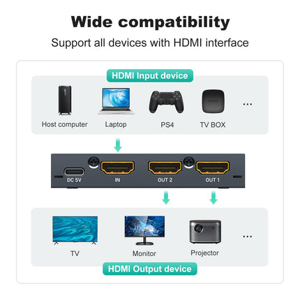 MT-VIKI 4K60Hz HDMI jaotur 1 sisend 2 väljund samaaegne HDMI jaotur 2 monitori peegel 1x2 EDID HDCP 2.2 4:4:4 40m pikamaa edastus