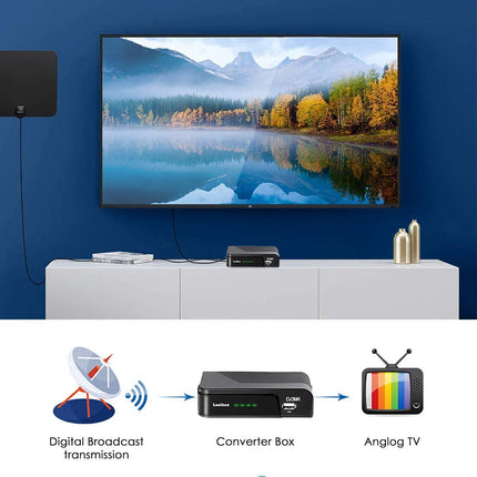 DVB-T2 Full HD TNT dekooder TNT tuuner, digitaalne maapealne dekooder, HD dekooder telerile, ühildub 1080p/3D/H.264/Dolby/MPEG-2/4/LCN-iga