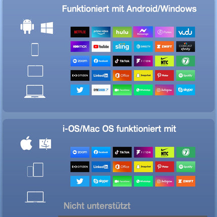 AIMIBO 4K 5G juhtmevaba kuvari adapter – tõeliselt ühenda ja mängi filme, saateid ja otseülekandeid nutitelefonist, sülearvutist monitori/projektorisse, ühildub iOS*OS, Android, Windows, Mac OS, Airplay, DLNA ja Miracastiga.