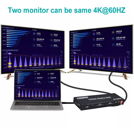 XYKJOBC 4K 60Hz 6x2 HDMI maatriks 6 sisendi 2 väljundi HDMI jaoturi lüliti 4x2 HDMI maatriksi audio-video muundur EDID-ga PC TV kahe monitori jaoks (6x2 HDMI maatriks)