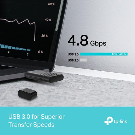TP-Link Archer TX20U WLAN-pulk arvutile, AX1800 kahesageduslik, ühildub ainult Windows 11/10-ga, USB 3.0, MU-MIMO, OFDMA, WPA3 krüptimine