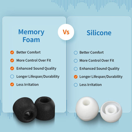 Comply Premium Foam Eartips, Compatible with AirPods Pro, All Sizes, 3 Pairs