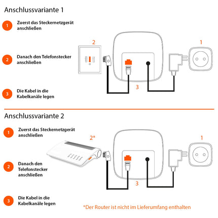 Gigaset AS690A Quattro - 4 juhtmeta DECT-telefoni automaatvastajaga - selgelt loetav kontrastsusega ekraan - suurepärane heli - lihtne kasutada - ärge segage, must [saksa versioon]