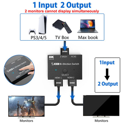 HDMI lüliti 2.1 8K jaotur kahesuunaline 8K@60Hz 4K@120Hz muundur 48Gbps kiire edastusjaotur Xbox PS4/5 monitoridele