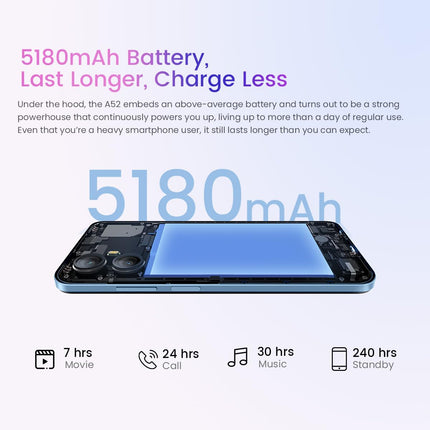 Blackview A52 (64GB) Unlocked Mobile Phone, 3GB 64GB (1TB External SD), 6.5'' Waterdrop Screen, 13MP+5MP, Dual-SIM Android 12 Smartphone, 5180mAh Battery, Face Unlock &amp; Fingerprint Black