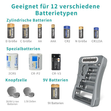 Dlyfull LCD universaalne akutester AA AAA CD 9V digitaalsele testimisseadmele CR123A CR2 CRV3 2CR5 CRP2 akutester 1,5 V ja 3 V nööppatareidele, hall