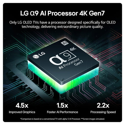 165,1 cm OLED evo 4K Ultra HD HDR nutiteler