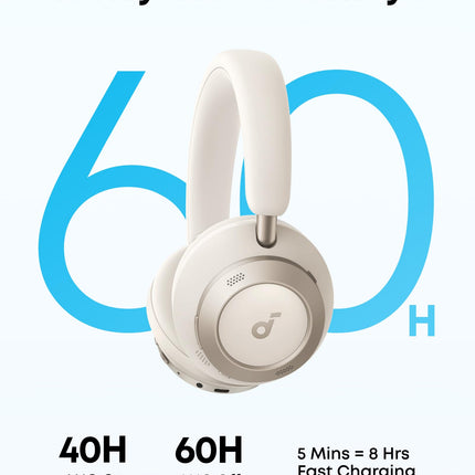 Ankeri Soundcore Space One Pro, adaptiivsed kõrvaklapid aktiivse mürasummutusega, ülikokkupandav disain, 60H kadudeta heli, ülikiire laadimine, kõrglahutusega juhtmevaba heli LDAC-iga (uuendatud)