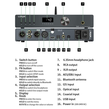 LOXJIE Hi-Res D40 DAC ja kõrvaklapivõimendi, 2xES9068AS kiip, USB/optiline/koaksiaal/AES (EBU)/I²s sisend, MQA LDAC 24bit/96kHz, APTX, SBC, AAC, THD+N -122dB